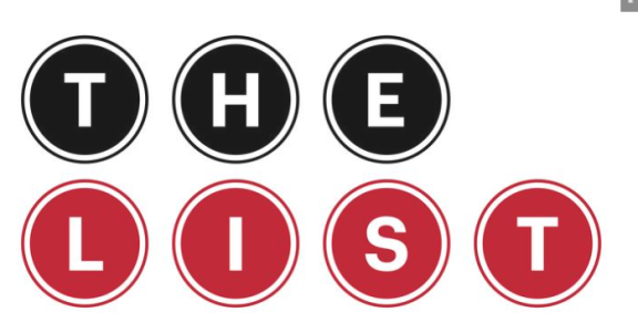 photo for Changes are coming soon to the List of Pasco’s largest employers article. Click to read more.
